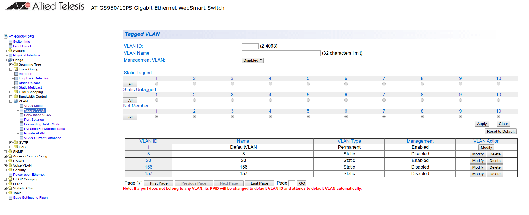 VLAN configuration